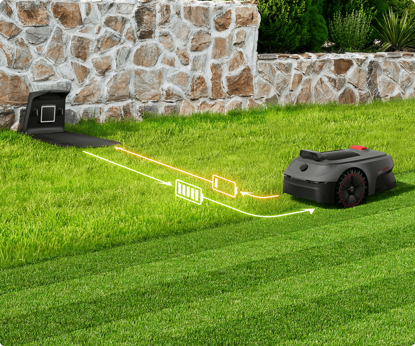 Glad maaien
zonder onderbrekingen -