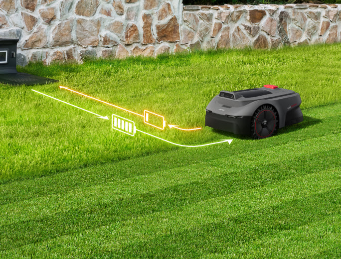 mova viax 250 vloeiend naadloos maaiwerk