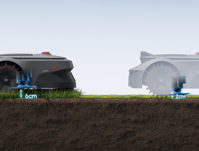 mova viax 250 aanpasbare maaihoogtes