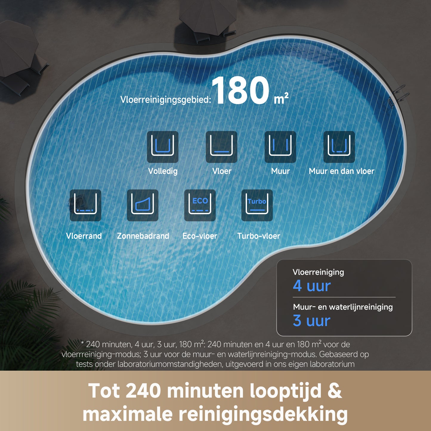 MOVA Diver A10 Robotzwembadreiniger