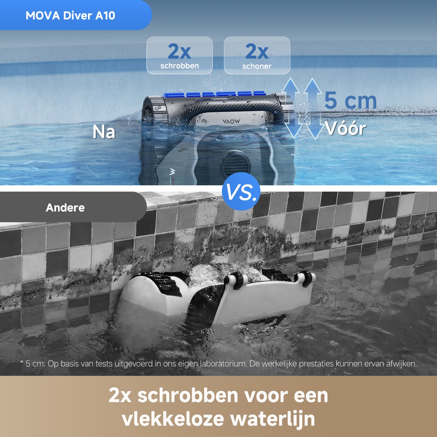 MOVA Diver A10 Robotzwembadreiniger