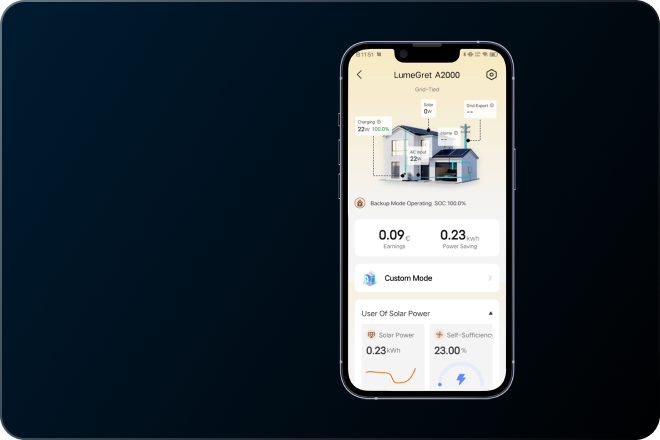 Realtime    - beheer via app