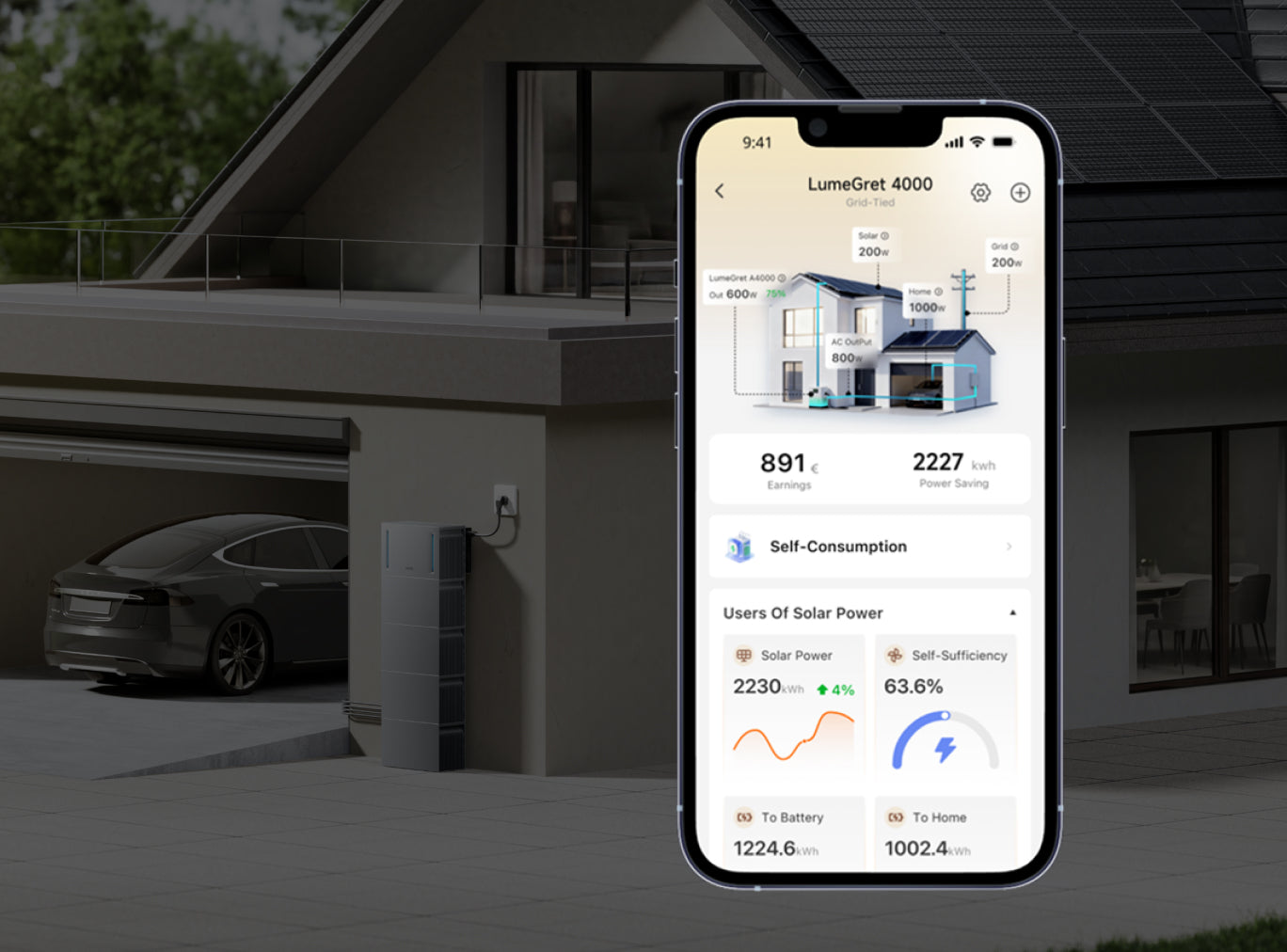 Volg &amp; beheer uw energiesysteem met MOVAhome