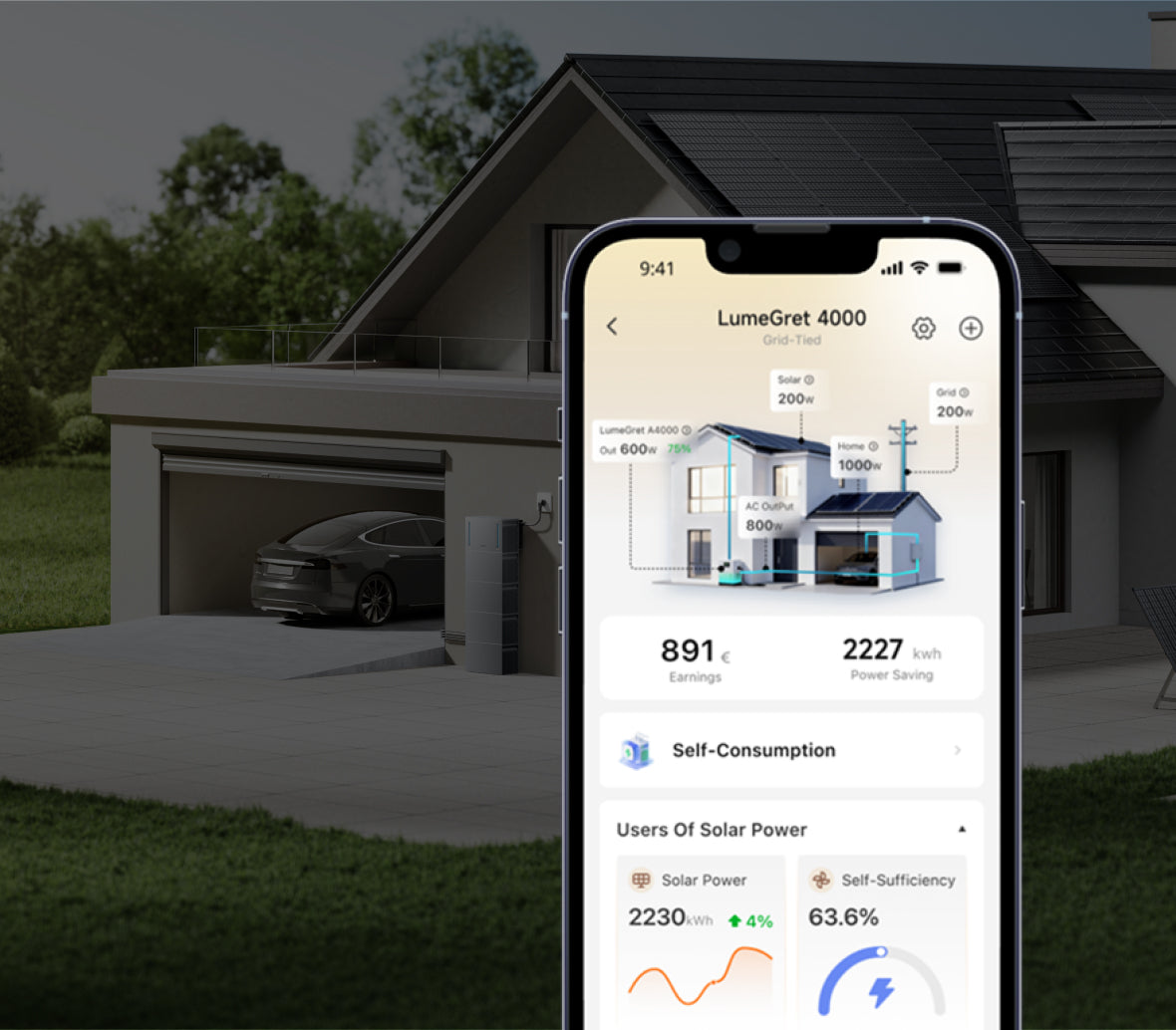 Volg &amp; beheer uw energiesysteem met MOVAhome