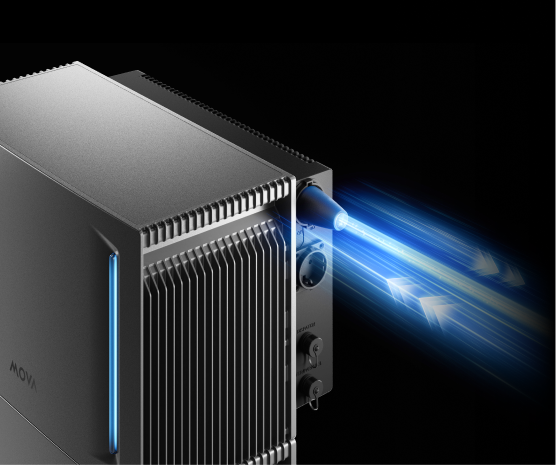 2.500 W - Bidirectionele wisselstroom 