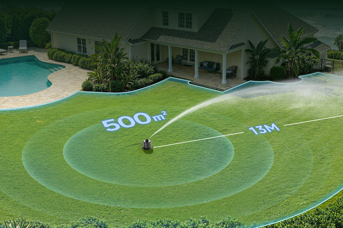 500 m² dekking, 13 m bereik - 