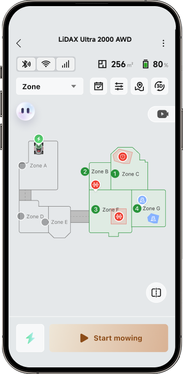 Beheer van meerdere zones