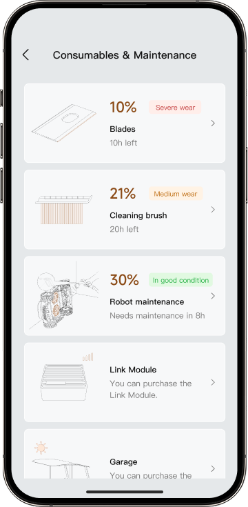 Verbruiksartikelen en onderhoud