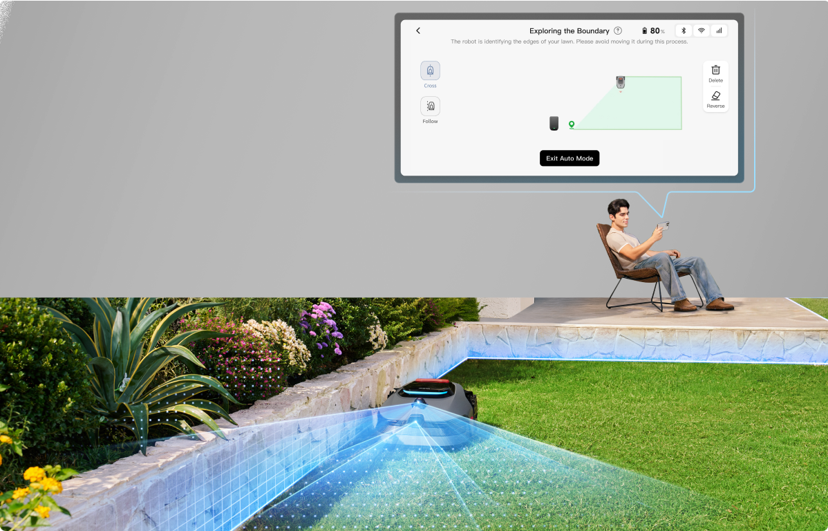 Inschakelen. <br>Kaart gereed. Overal maaien.