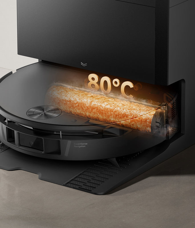 Automatisch op 80 ℃* zelfreinigende roldweil