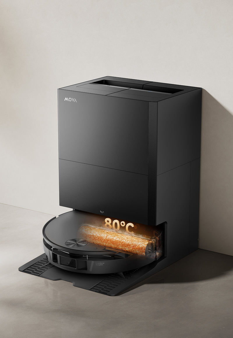 Automatisch op 80 ℃* - 