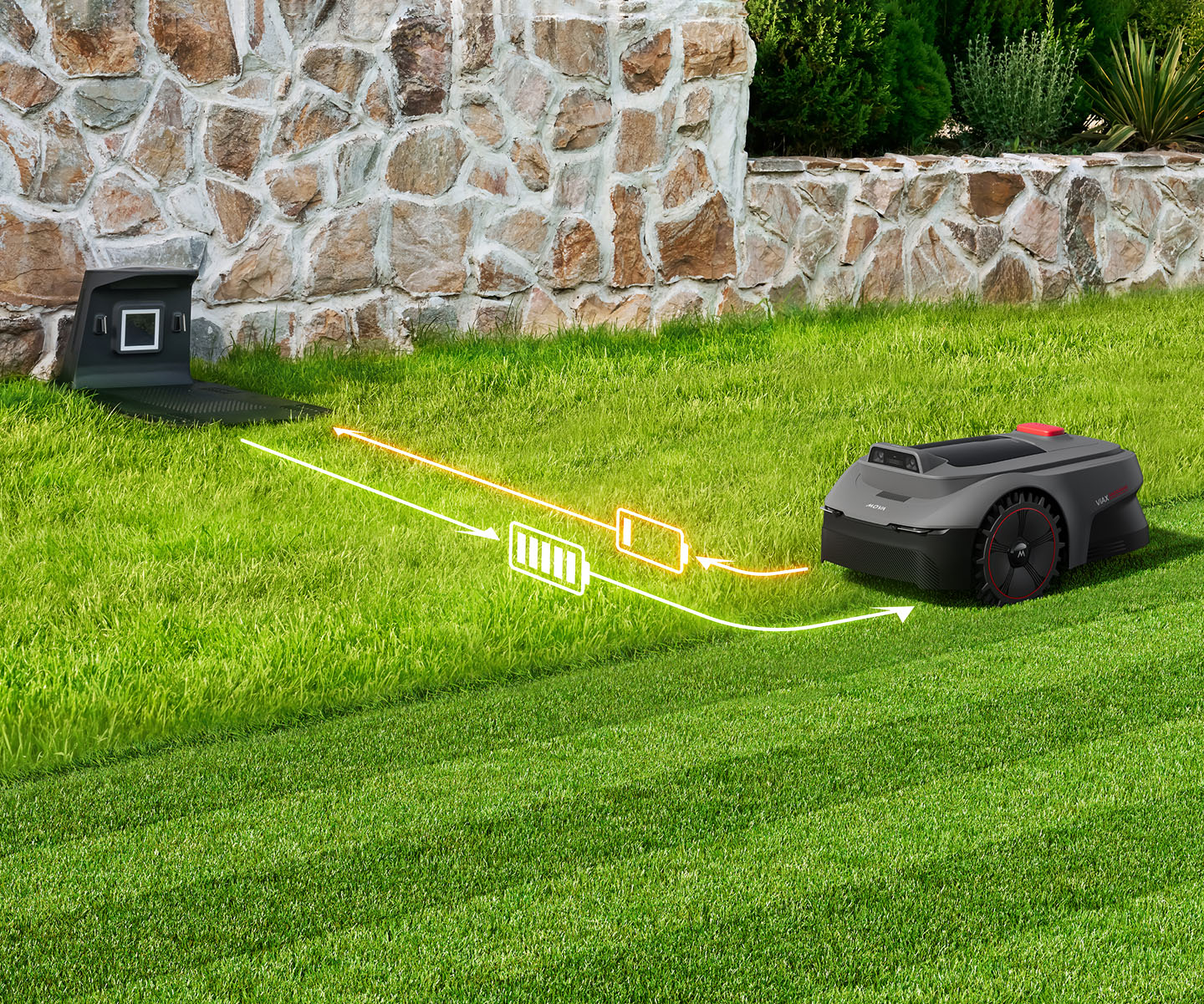 mova viax 250 vloeiend naadloos maaiwerk