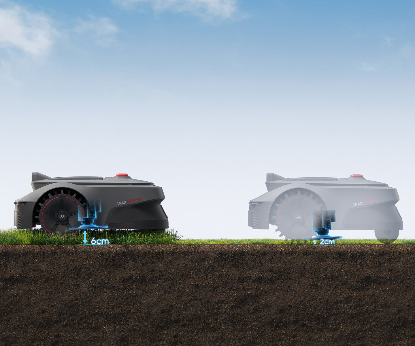 mova viax 250 aanpasbare maaihoogtes